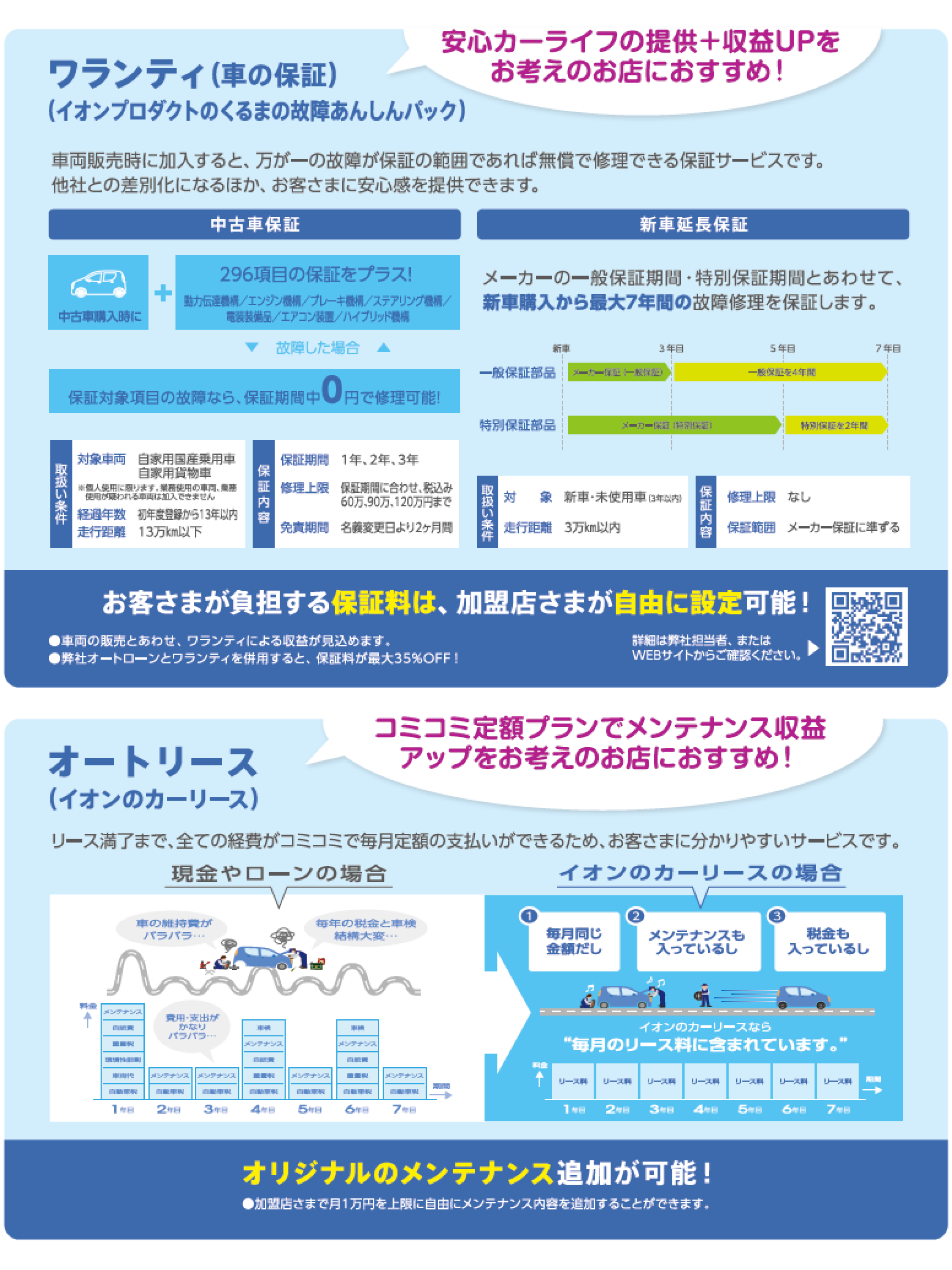 会社 イオン 株式 プロダクト ファイナンス