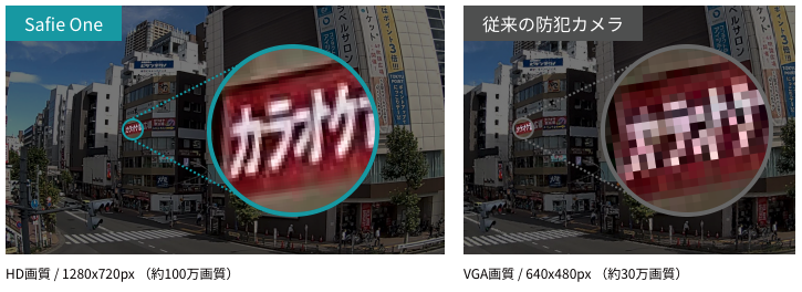 “高画質・高感度”