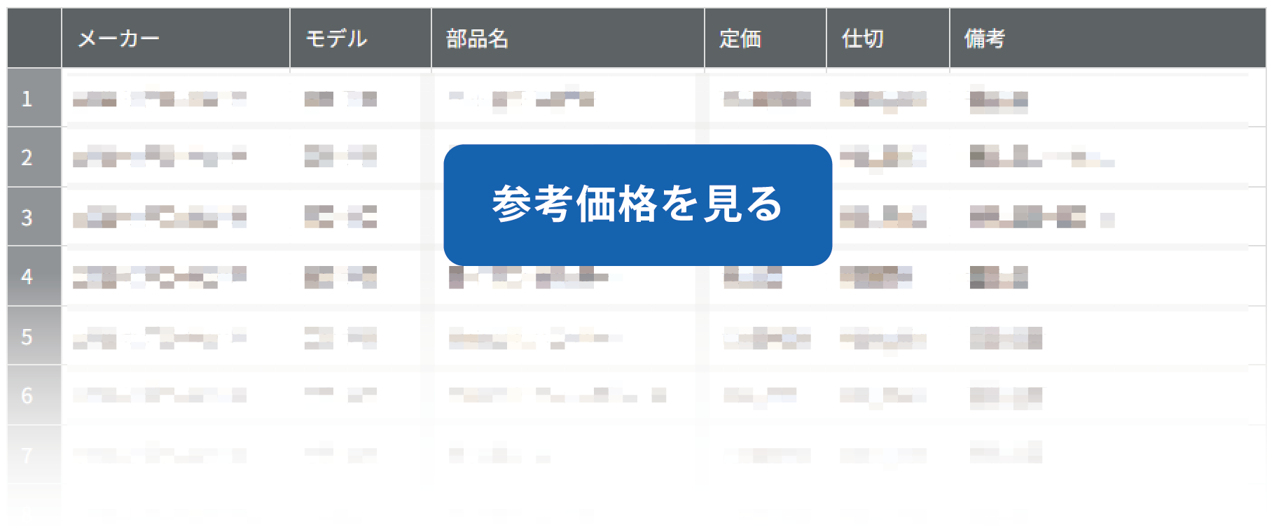 参考価格を見る
